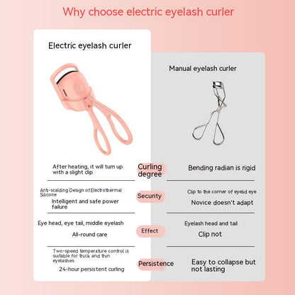 Electric Long Lasting Eyelashes Curler - SILK RD